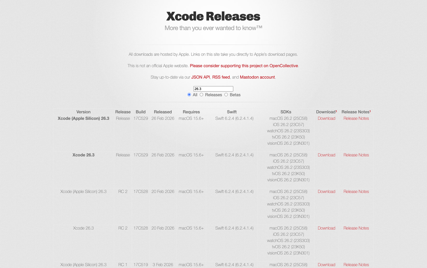 Xcode Releases search result for 26.3