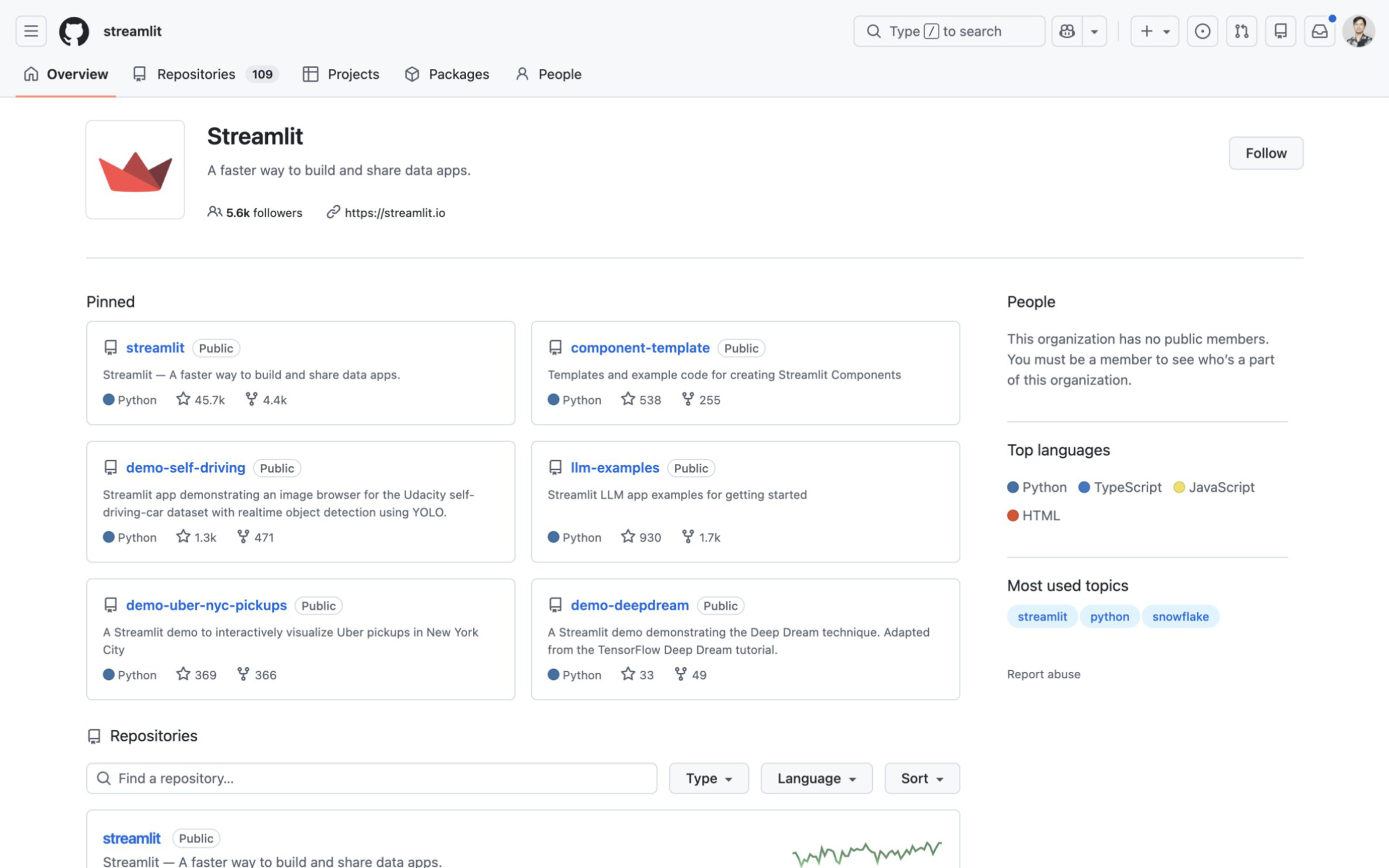 Streamlit Github organization account