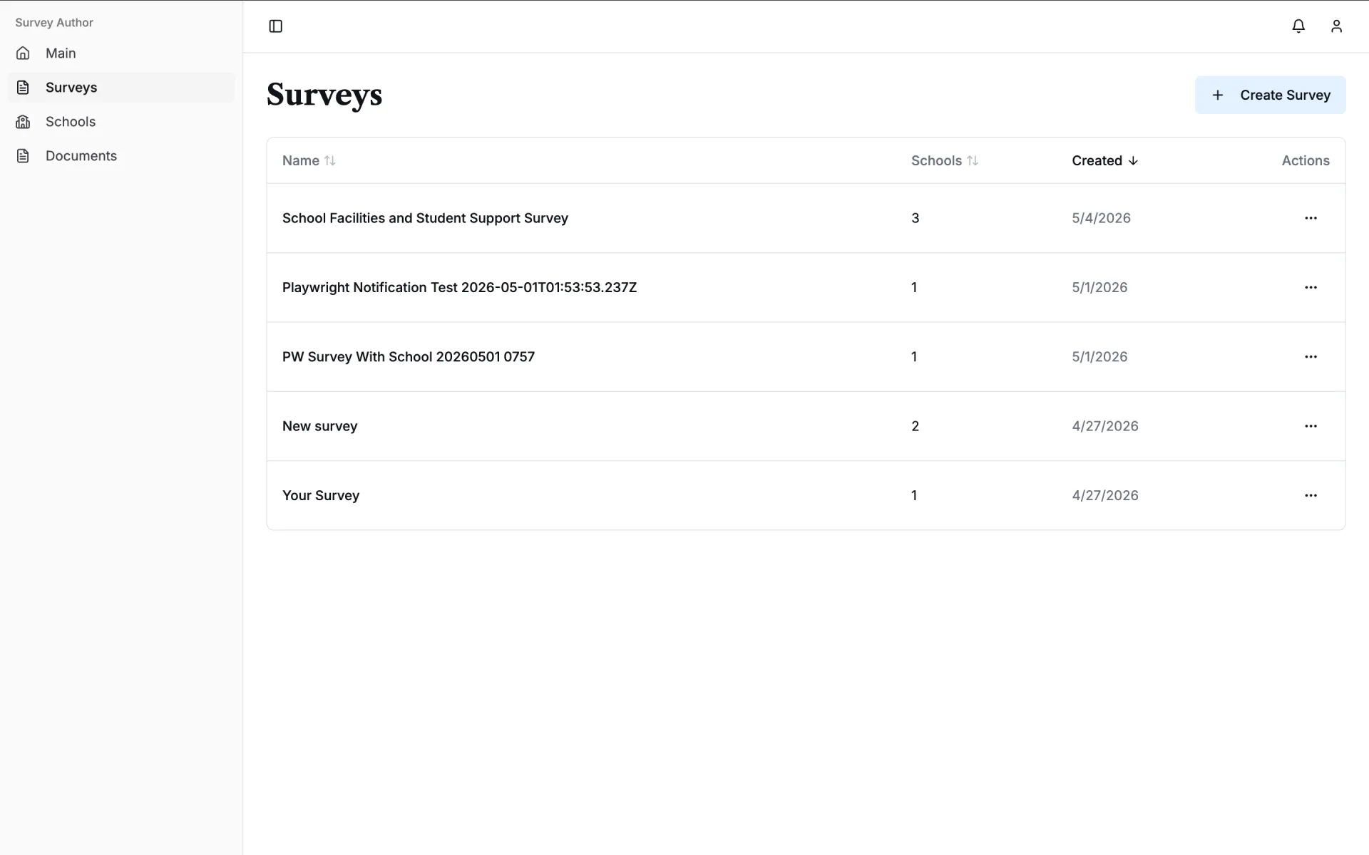 Survey author home page with assigned surveys and progress overview